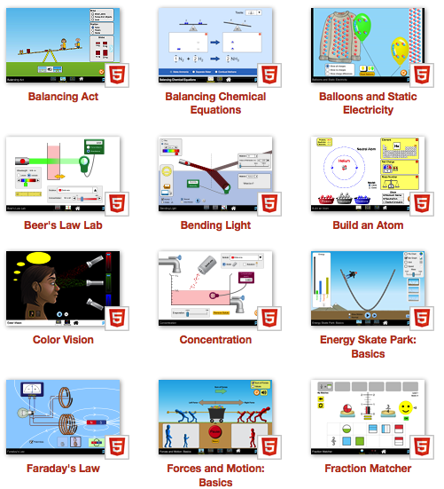 Several PhET Simulations.
